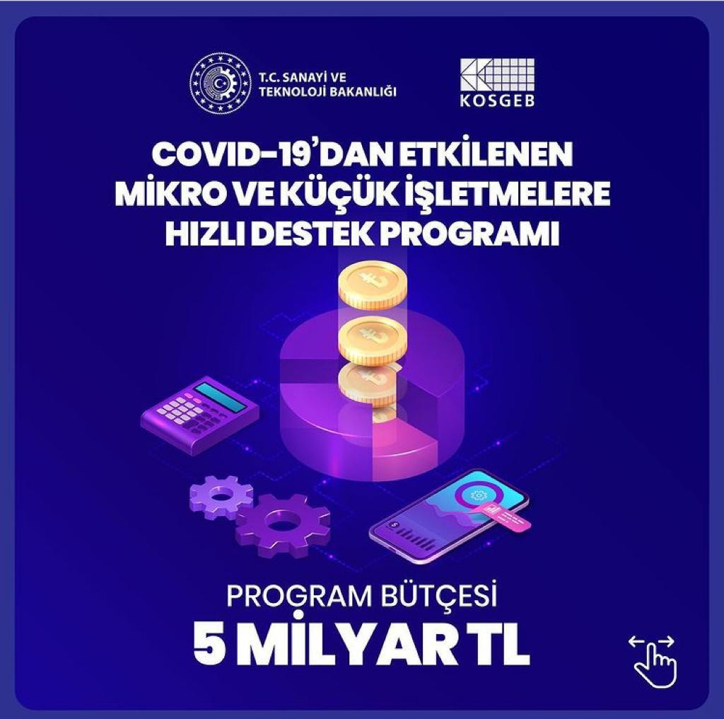 KOSGEB HIZLI DESTEK PROGRAMI AÇIKLANDI !